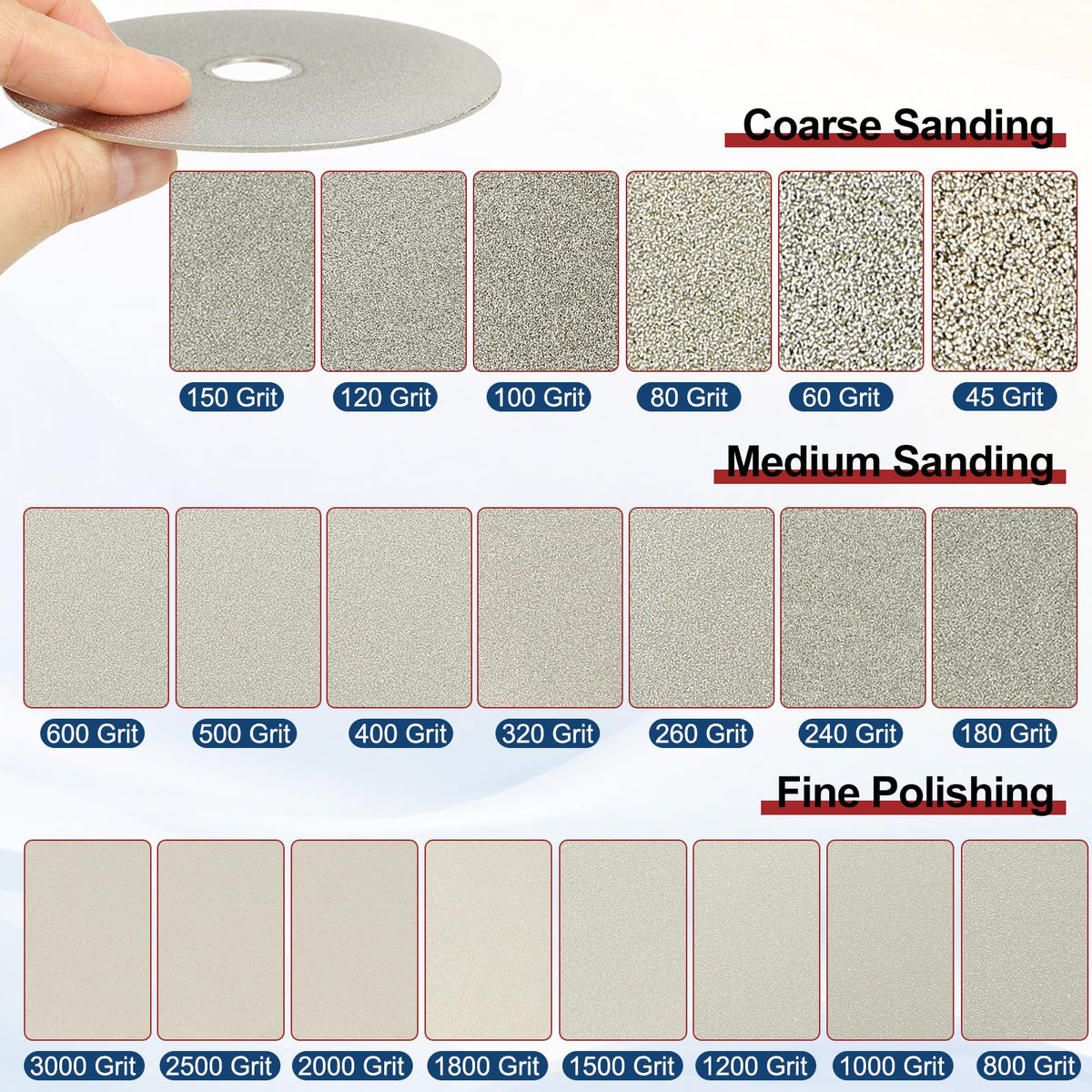 Intoolish 12 Inch x 1/2" Arbor Diamond Flat Lap Disc, 240 Grit