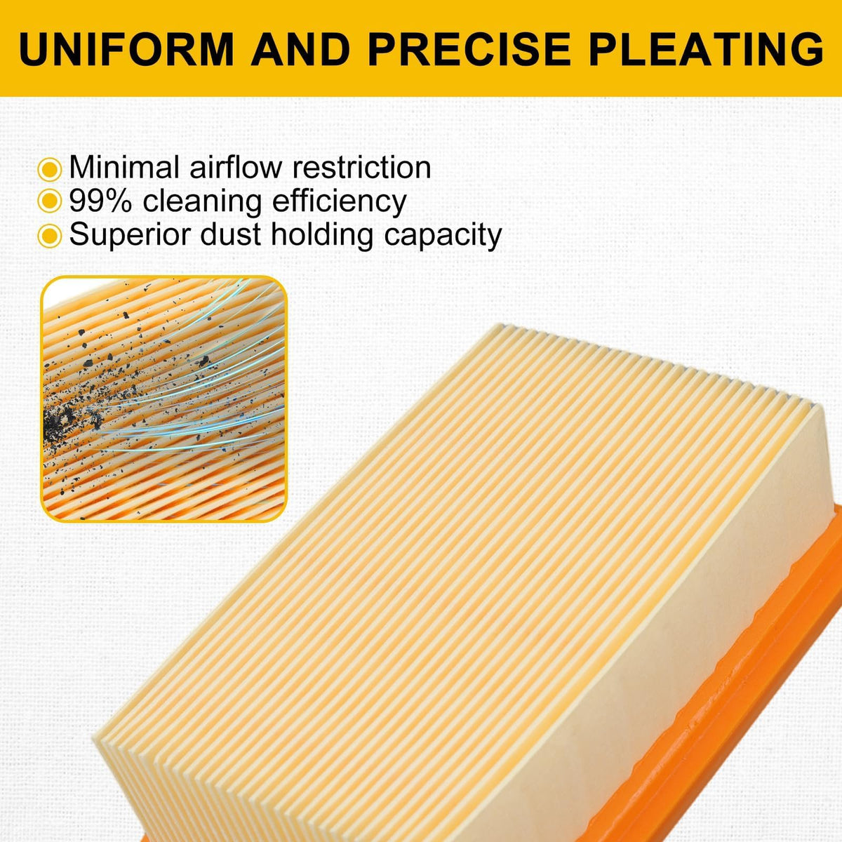 Panari TS410 TS420 Air Filter for STIHL Concrete Cut Off Saw 5Pack