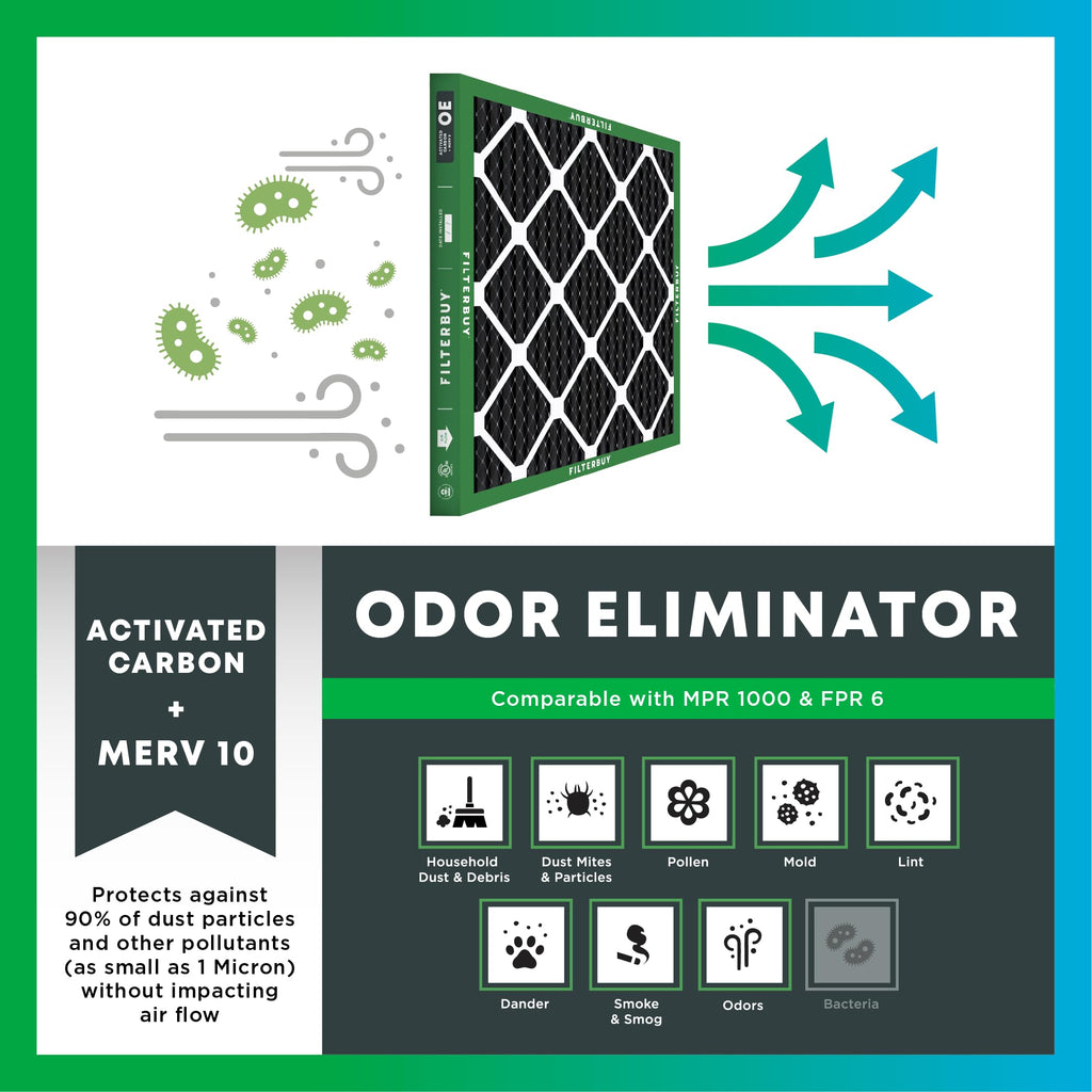 12x24x1 Air Filter MERV 10 Odor & Allergy Defense (4-Pack)