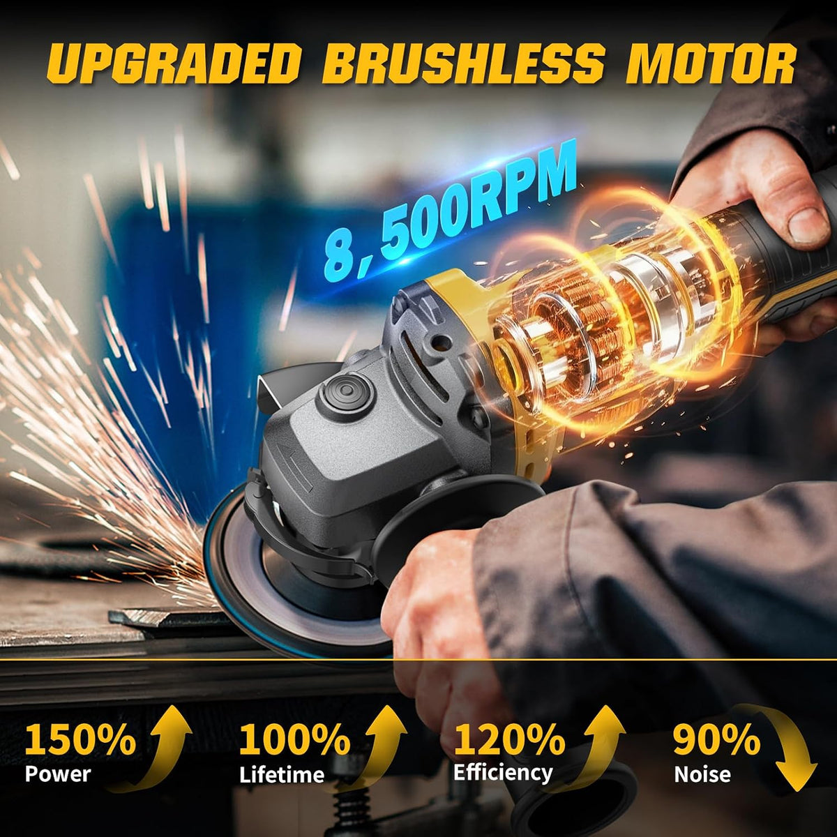 Angle Grinder Brushless fit DEWALT 20V Battery, 6 Variable Speed Power Grinder 4-1/2" Cordless for Cutting Grinding