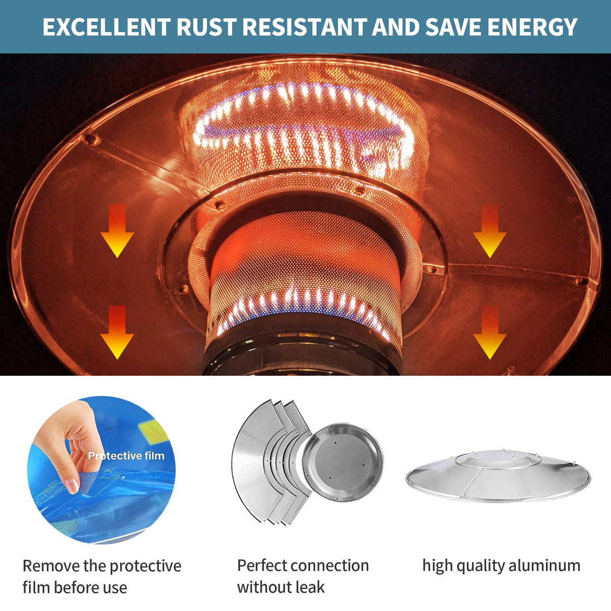 2 Units Patio Heater Heat Reflector Shield, Replacement Dome Part for Outdoor Heaters