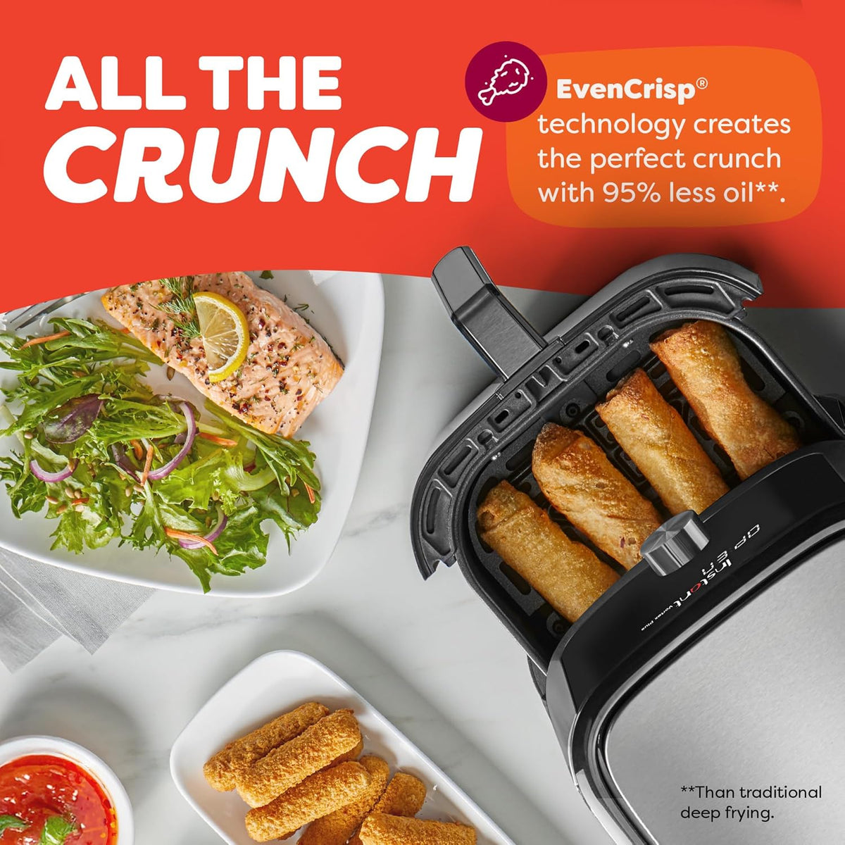 6QT VORTEX Plus Air Fryer, 6-in-1, Air Fry, Broil, Dehydrate, Crisp, Roast, Reheat, Bake, Dishwasher-Safe Airfryer