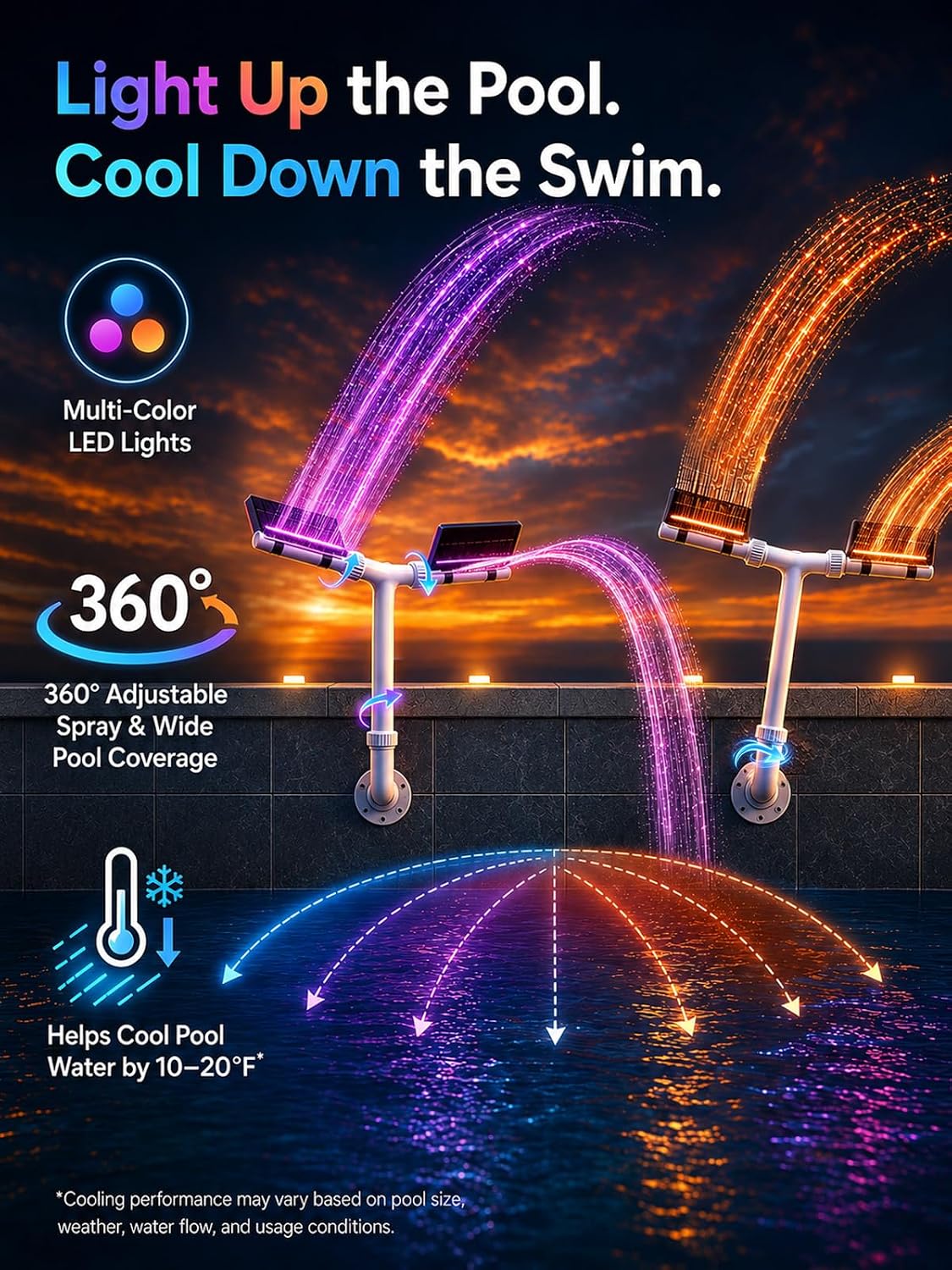 Solar Pool Fountain with 11-Color LED Lights, 2026 Upgrade | Solar Powered Light Sensing Sprinkler Waterfall, Above