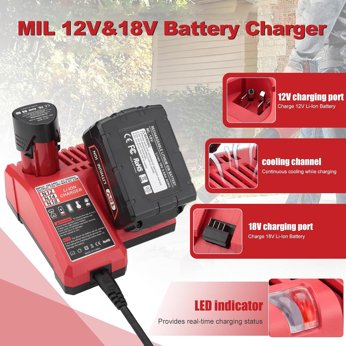 18V Battery Charger Replacement for Mil-Waukee 48-11-1815 48-11-1820 48-11-1828, Compatible with Mil-Waukee 12V&18V Power Tools Batteries(Not Made in Milwaukee)