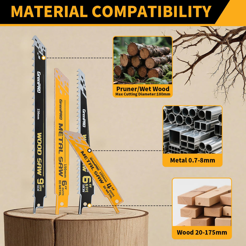 GRENPRO 34Pcs Reciprocating Saw Blade Set with Organizer Pouch