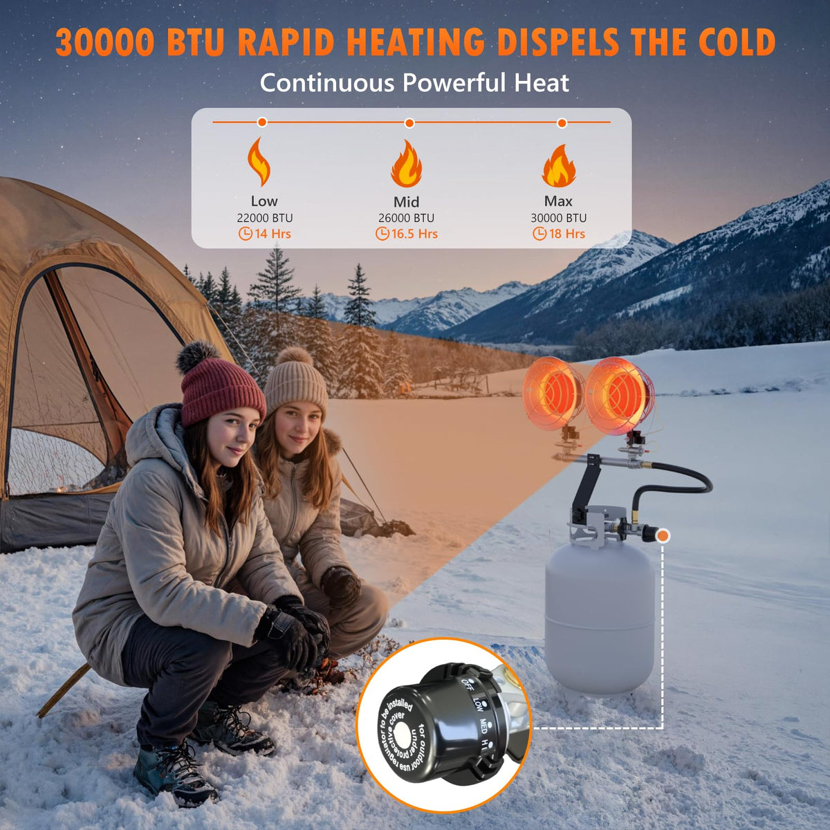 30000 Btu Outdoor Propane Heater Top, 2-Burner Portable Propane Tank Top Heaters, Double Tanks Tops Propanes Patio