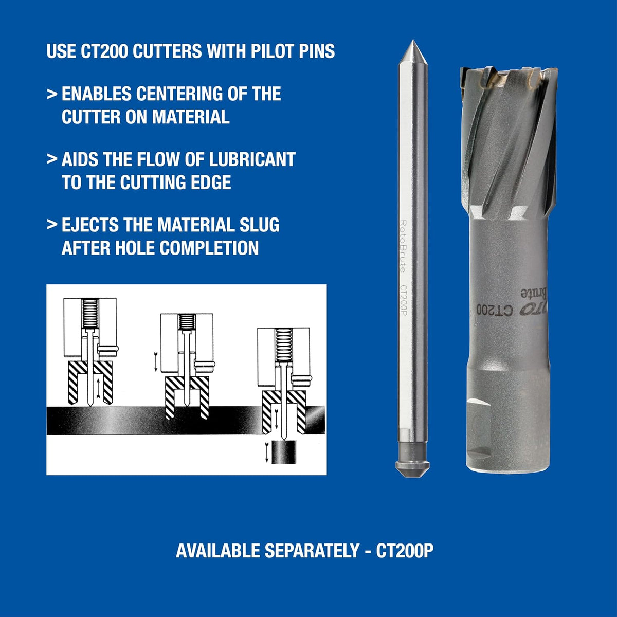 Champion Cutting Tool RotoBrute High Performance CT200-1/14 Carbide Tipped Annular Cutter (1-1/4 inch diameter x 2 inch depth of cut)
