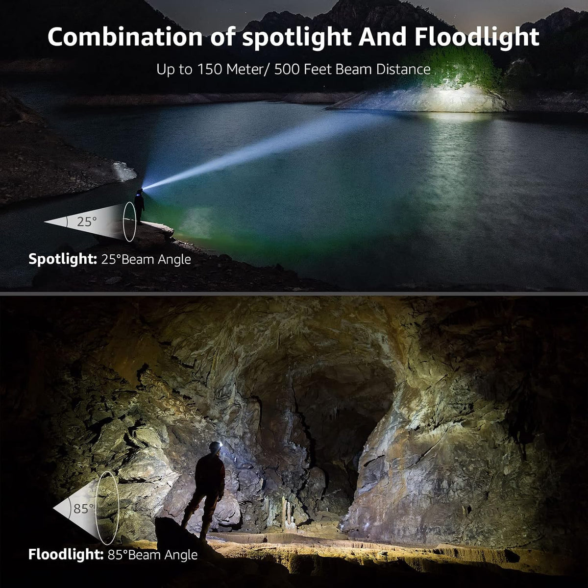 Rechargeable LED Headlamp Bright Waterproof Headlight 2 Pack - Black