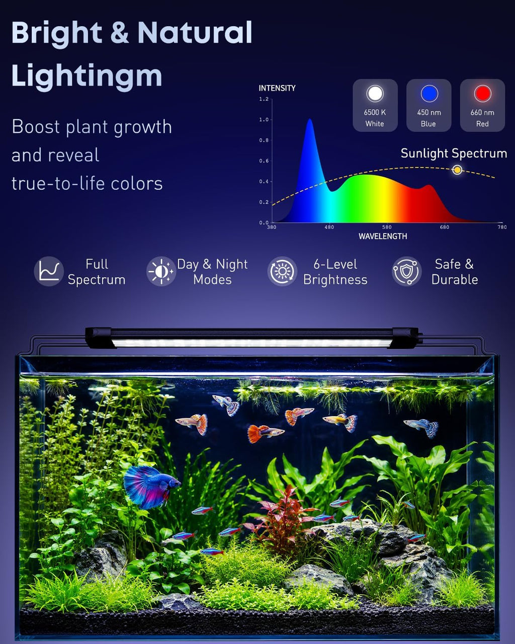 11W Aquarium LED Light for 12 to 18 Inch Fish Tanks Extendable Fish Tank Light with Full Spectrum Brilliant White