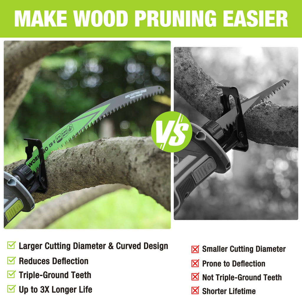 WORKPRO 15-Inch Arc Edge Reciprocating Saw Blades, 6TPI for Pruning, 5 Pack
