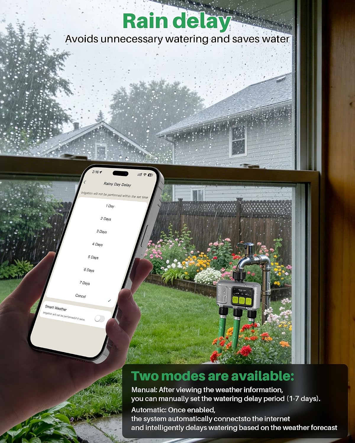 WiFi Water Timer 3 Outlet for Garden Hose, Smart Sprinkler Controller with 984ft RF Range, Smart Lawn Watering System