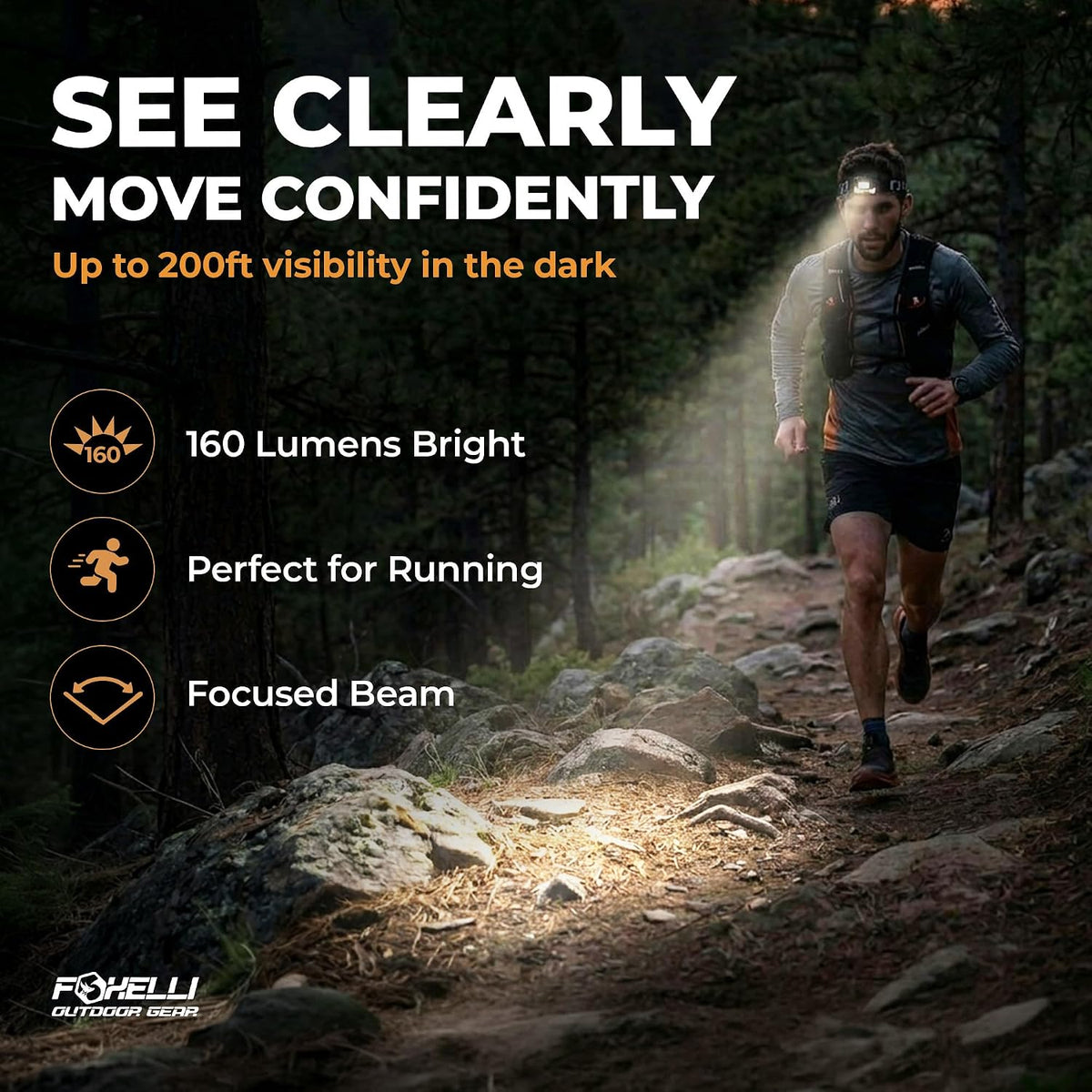 USB-C Rechargeable LED Headlamp – Super Bright, Lightweight Head Lamp for Running, Camping, Hiking & Work –