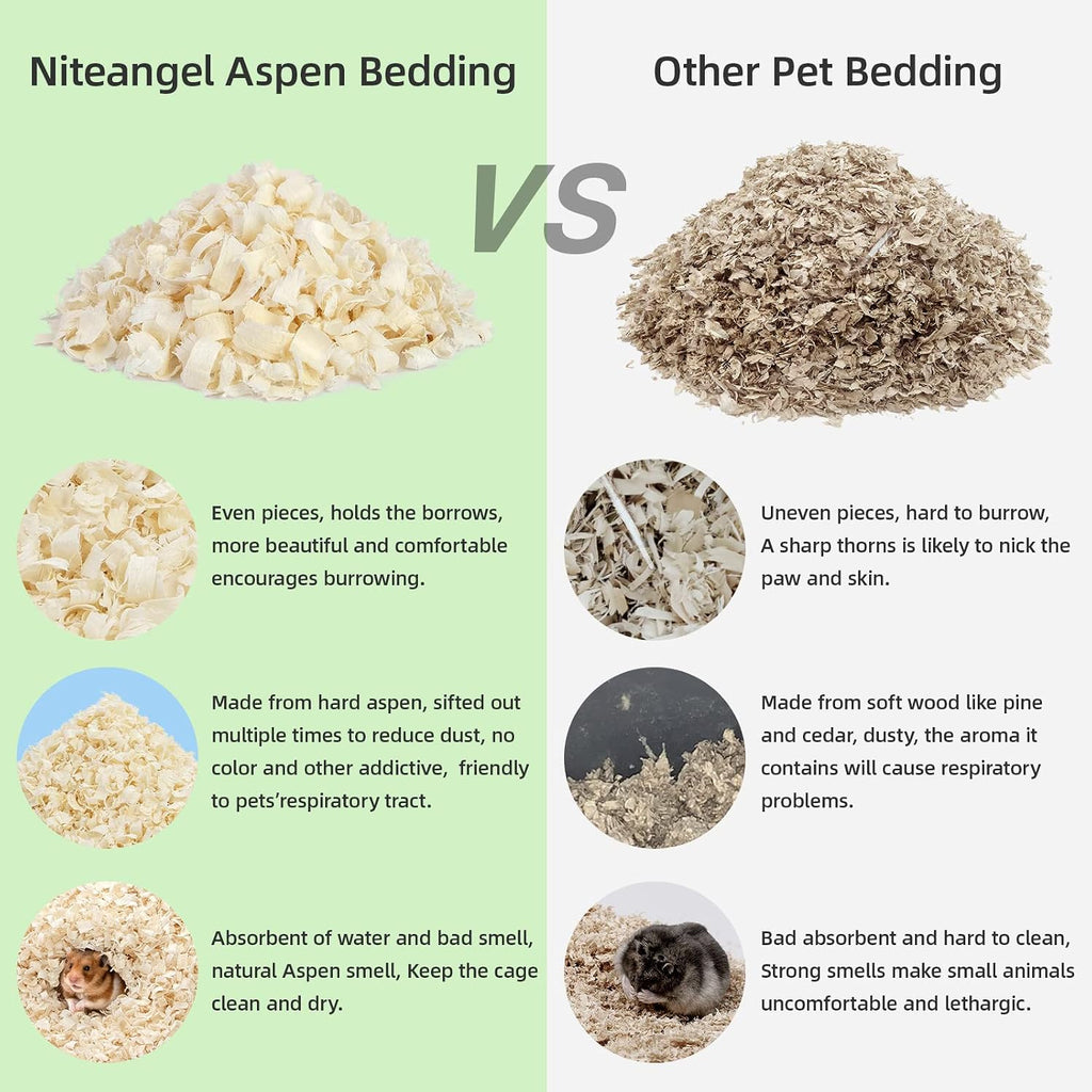 Aspen Shaving Hamster Bedding: 65L Absorb Odors & No Dust