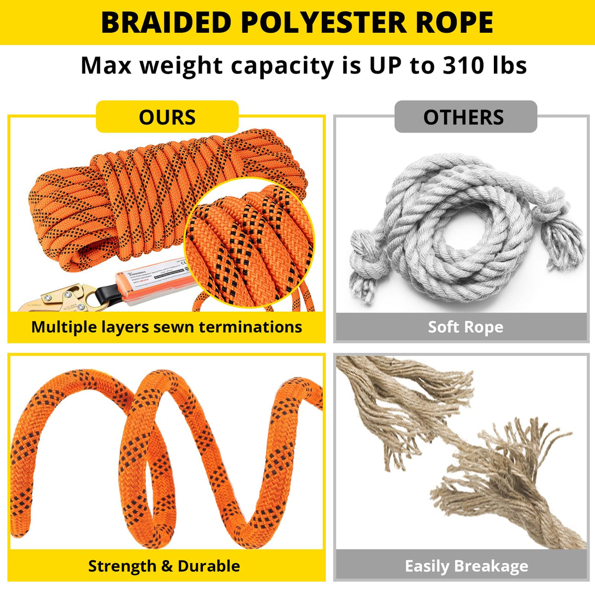 TRSMIMA Roofing Fall Protection Rope - 25ft Safety Rope for Roofing