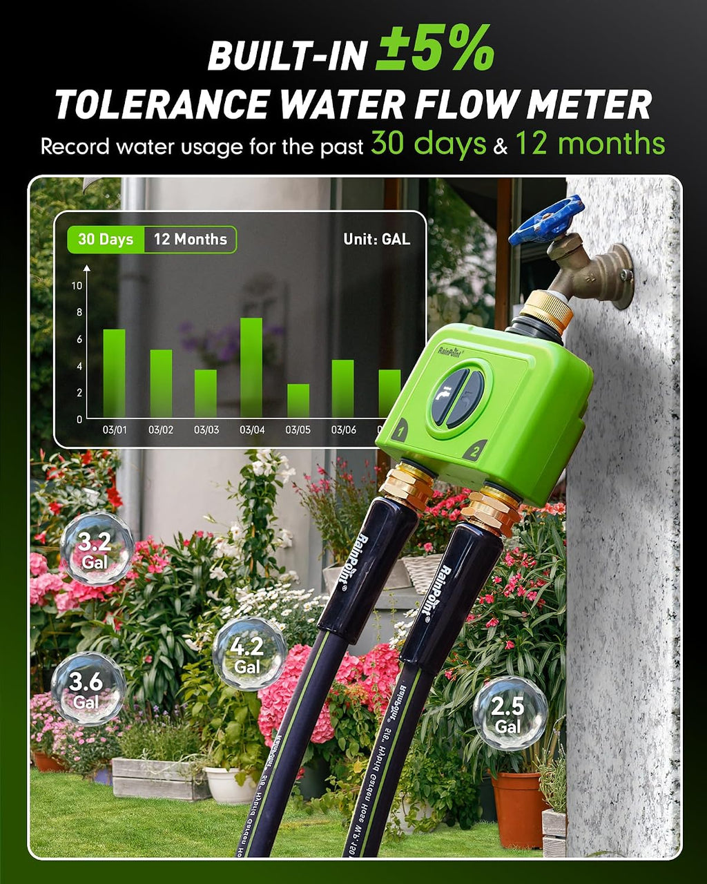 WiFi Water Timer for Garden Hose, 2 Zone WiFi Sprinkler Controller, Smart Hose Timer Valve, Automatic Drip Irrigation