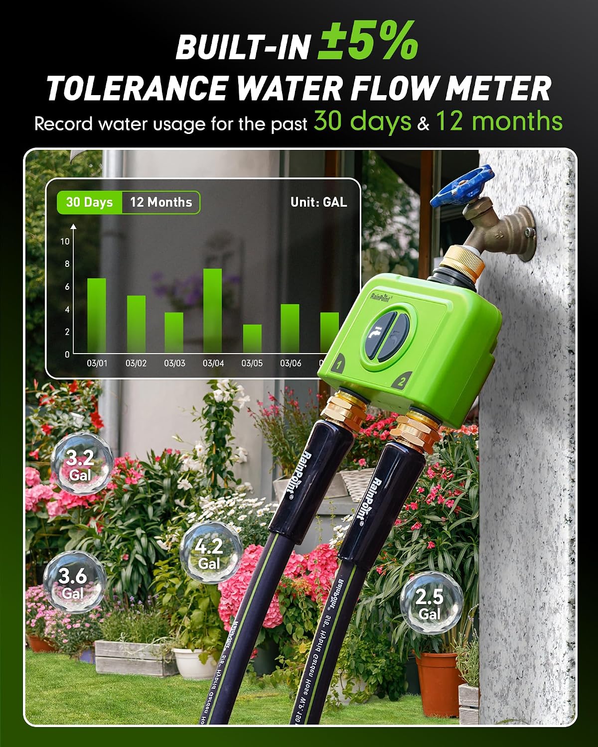 WiFi Water Timer for Garden Hose, 2 Zone WiFi Sprinkler Controller, Smart Hose Timer Valve, Automatic Drip Irrigation