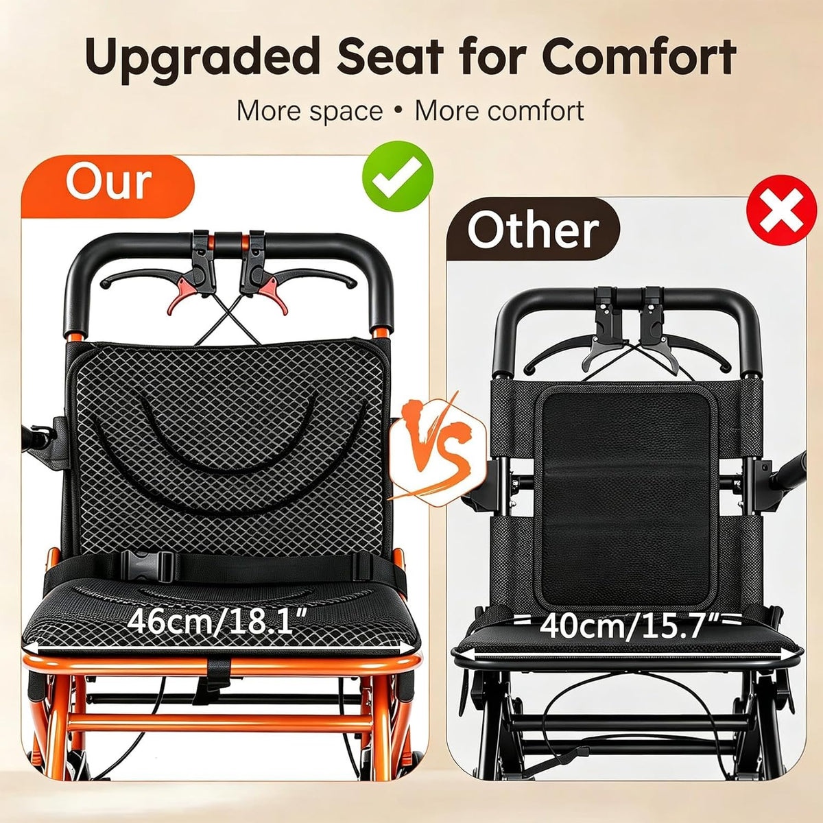 Lightweight Transport Wheelchair for Adults & Seniors, Foldable Travel Wheelchair with Upgraded 18.1" Seat