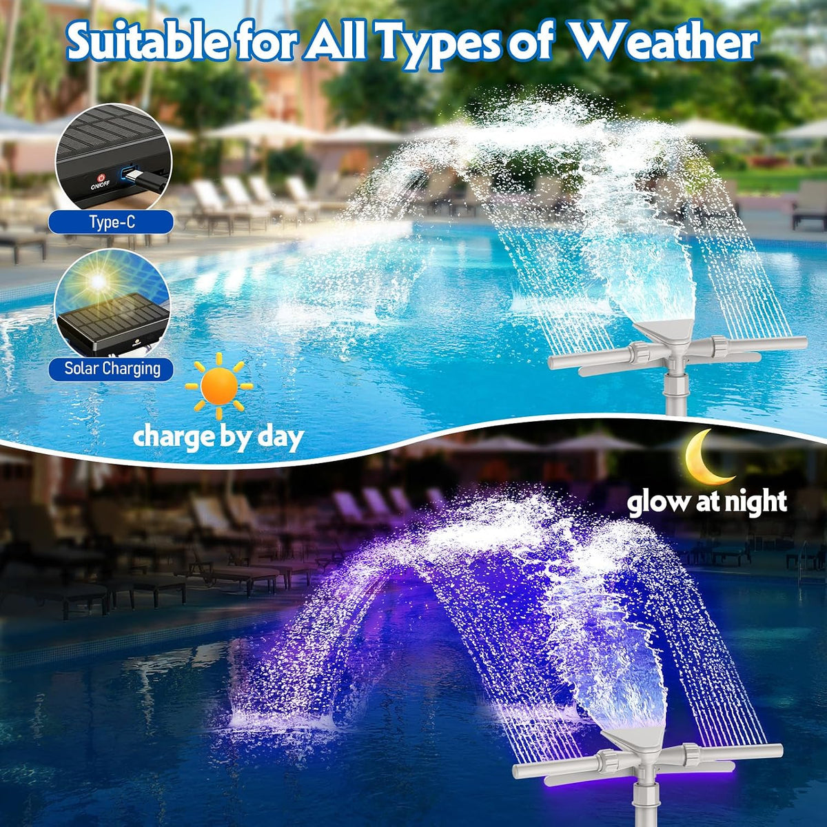 3-in-1 Pool Fountain with Solar 9-Color LED Lights, 360° Adjustable Dual-Head Pool Waterfall Sprinkler, Cooling Spray