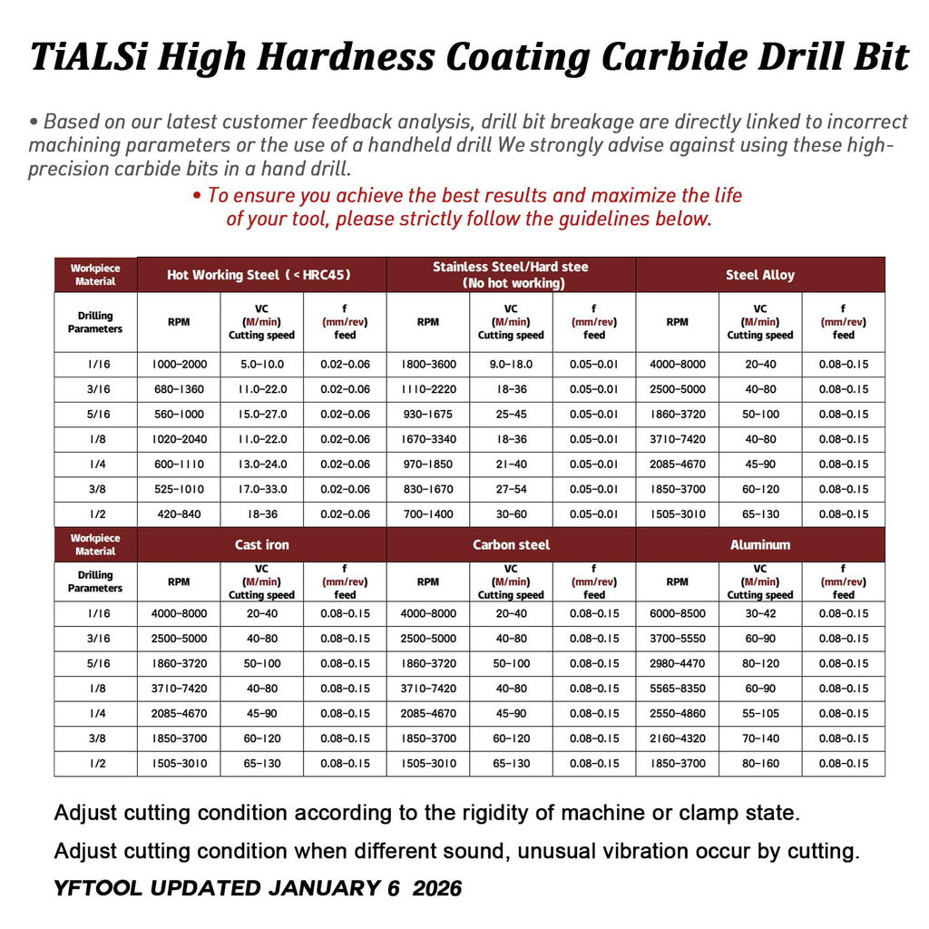 3/8 Tungsten Solid Carbide Drill Bit for Hardened Steel Stainless Steel Hot Working Steel Metal CNC Carbide Twist Drill Bits 135° Point Angle