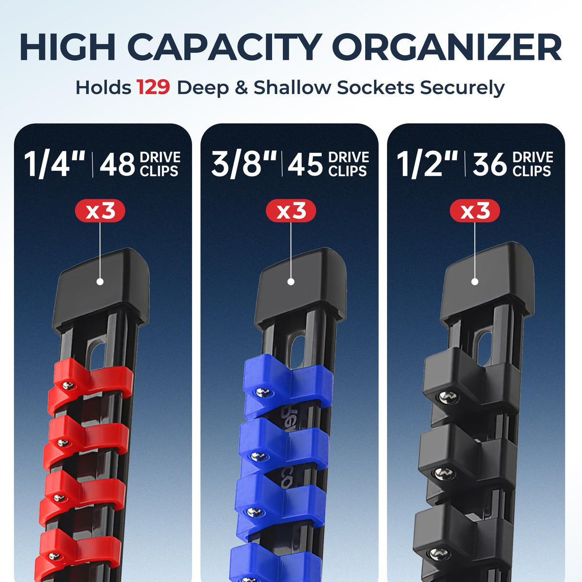 9-Pack Socket Organizer Set, 1/4" x 48 3/8" x 45 1/2" x 36 Clips