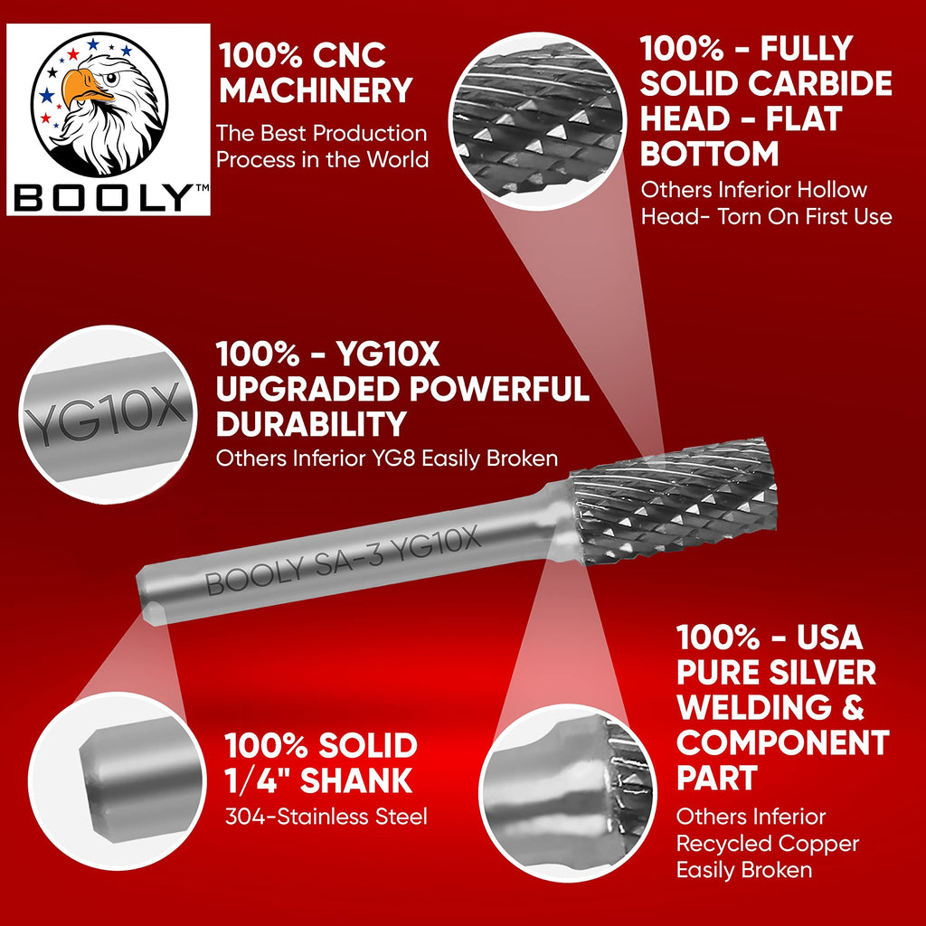 BOOLY Premium-Grade Die Grinder Bits Carbide Burr Set 1/4 Shank 10PC+ Bonus