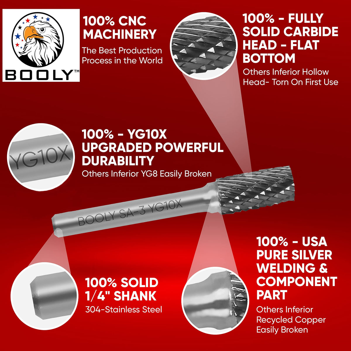 BOOLY Premium-Grade Die Grinder Bits Carbide Burr Set 1/4 Shank 10PC+ Bonus