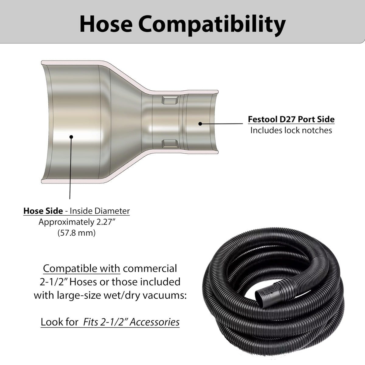 HuttonTOOLS Dust Collection Adapter for Festool Tool Ports (2-1/2" Hose)