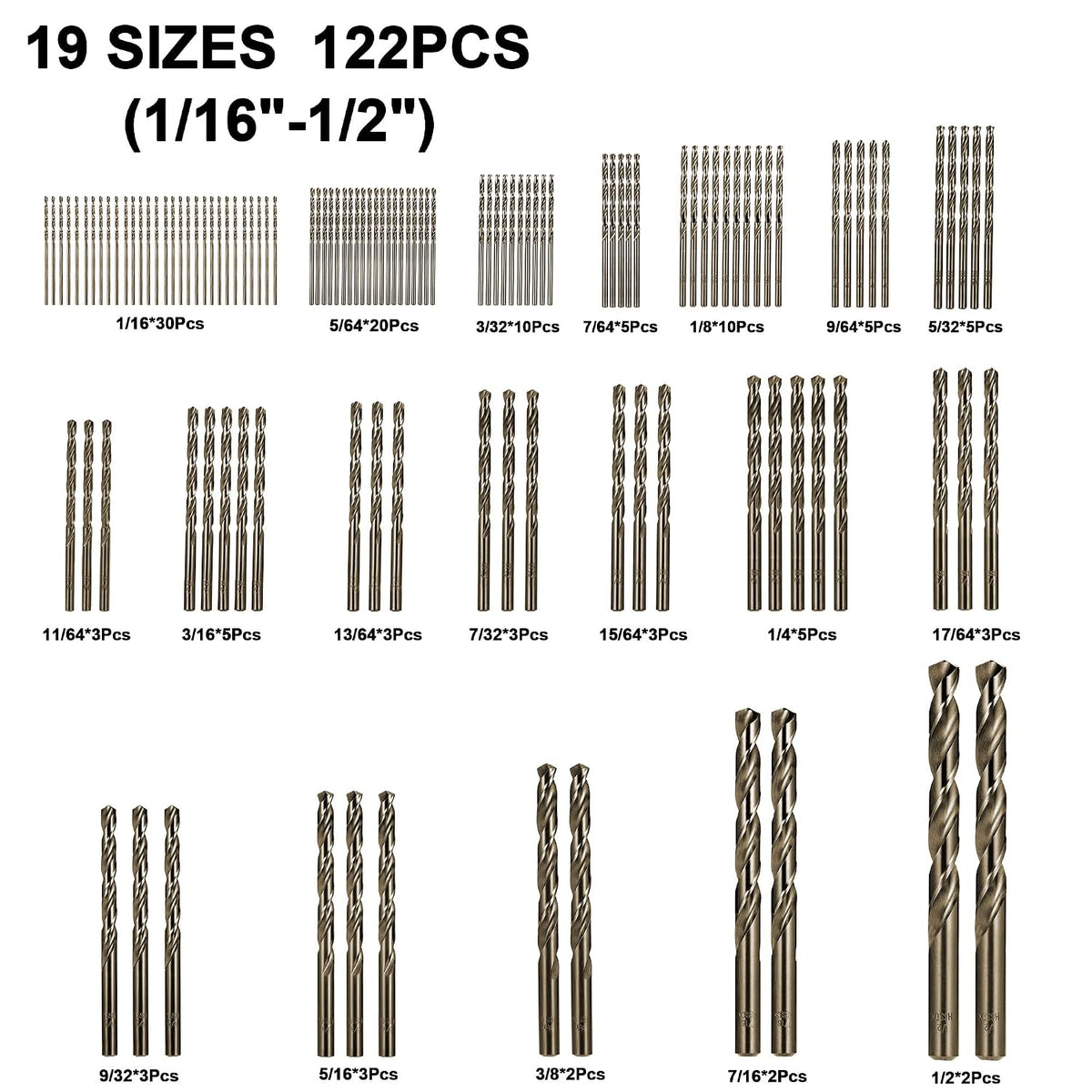 Cobalt Drill Bits Set for Hardened Metal and Stainless Steel, 122Pcs 1/16"-1/2" M35 HSS Twist Jobber Metal Drill Bits, with Index Storage Case