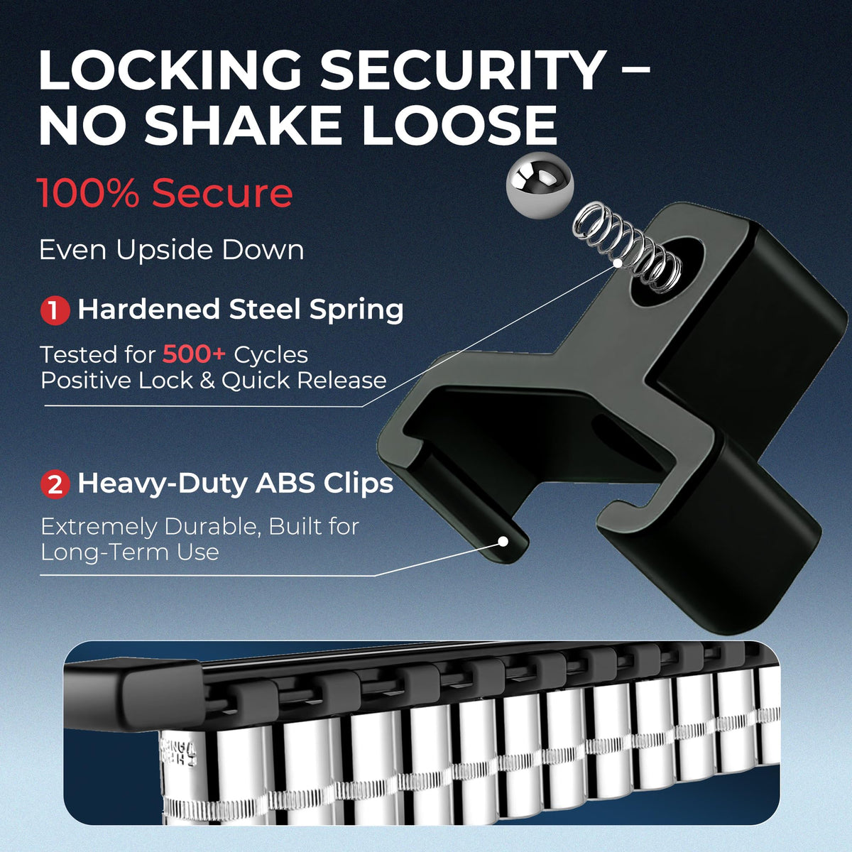 9-Pack Socket Organizer Set, 1/4" x 48 3/8" x 45 1/2" x 36 Clips