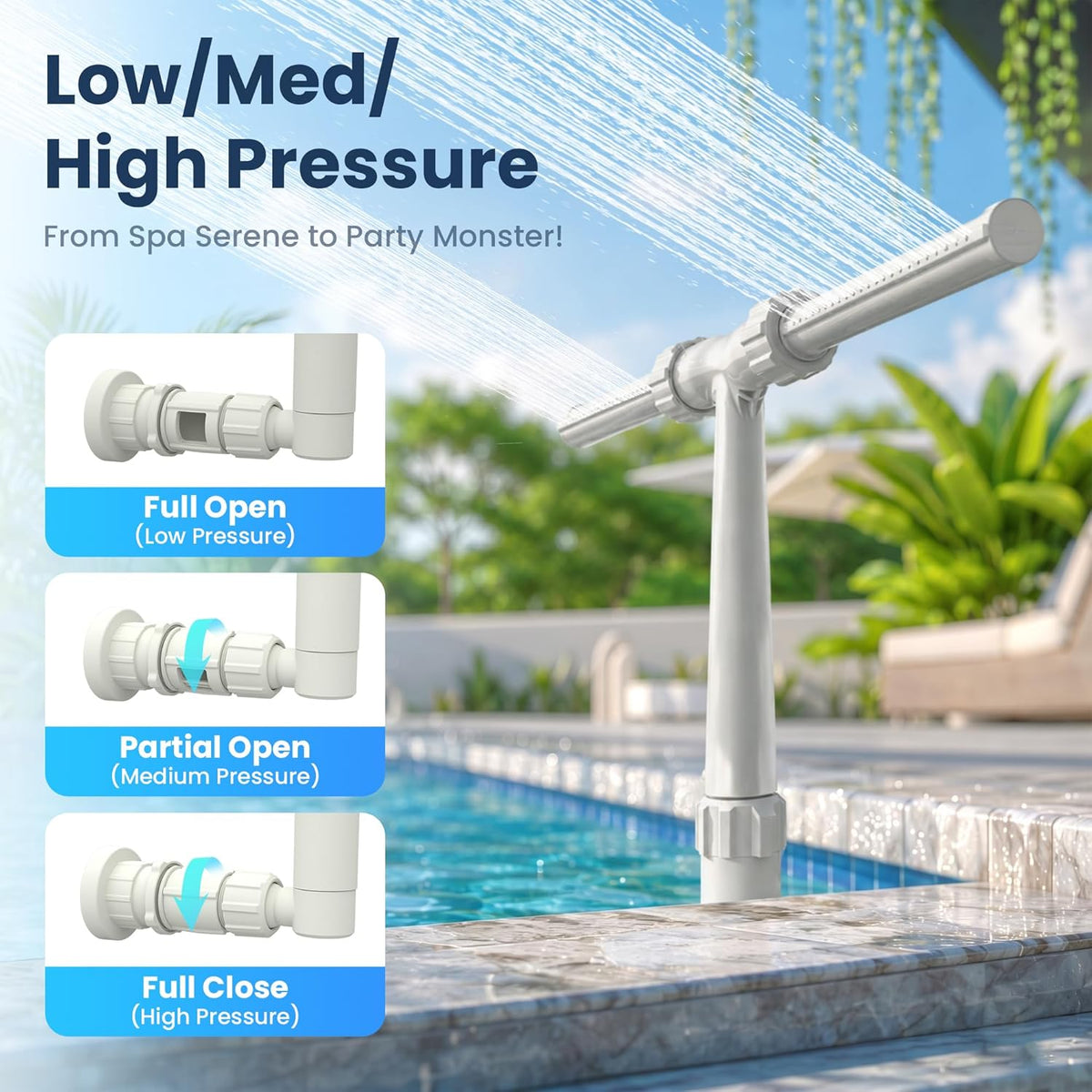 Pool Fountain for Above Ground & Inground Pools with Extension, Dual Spray Pool Waterfall Fountain, Adjustable Pool