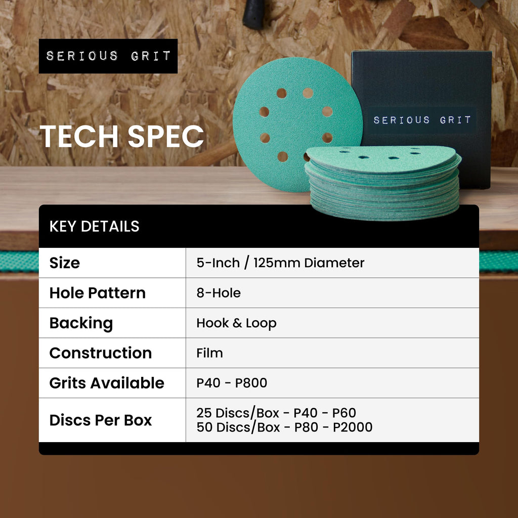 Serious Grit - 5-Inch 8-Hole P800 Grit Sanding Discs - 50 Pack Box