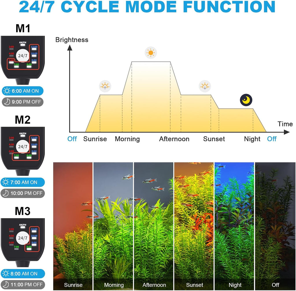 24/7 Led Aquarium Light for Plants Growth-Full Spectrum, 24-30 Inch | Fish Tank Light with Timer for Freshwater Tank