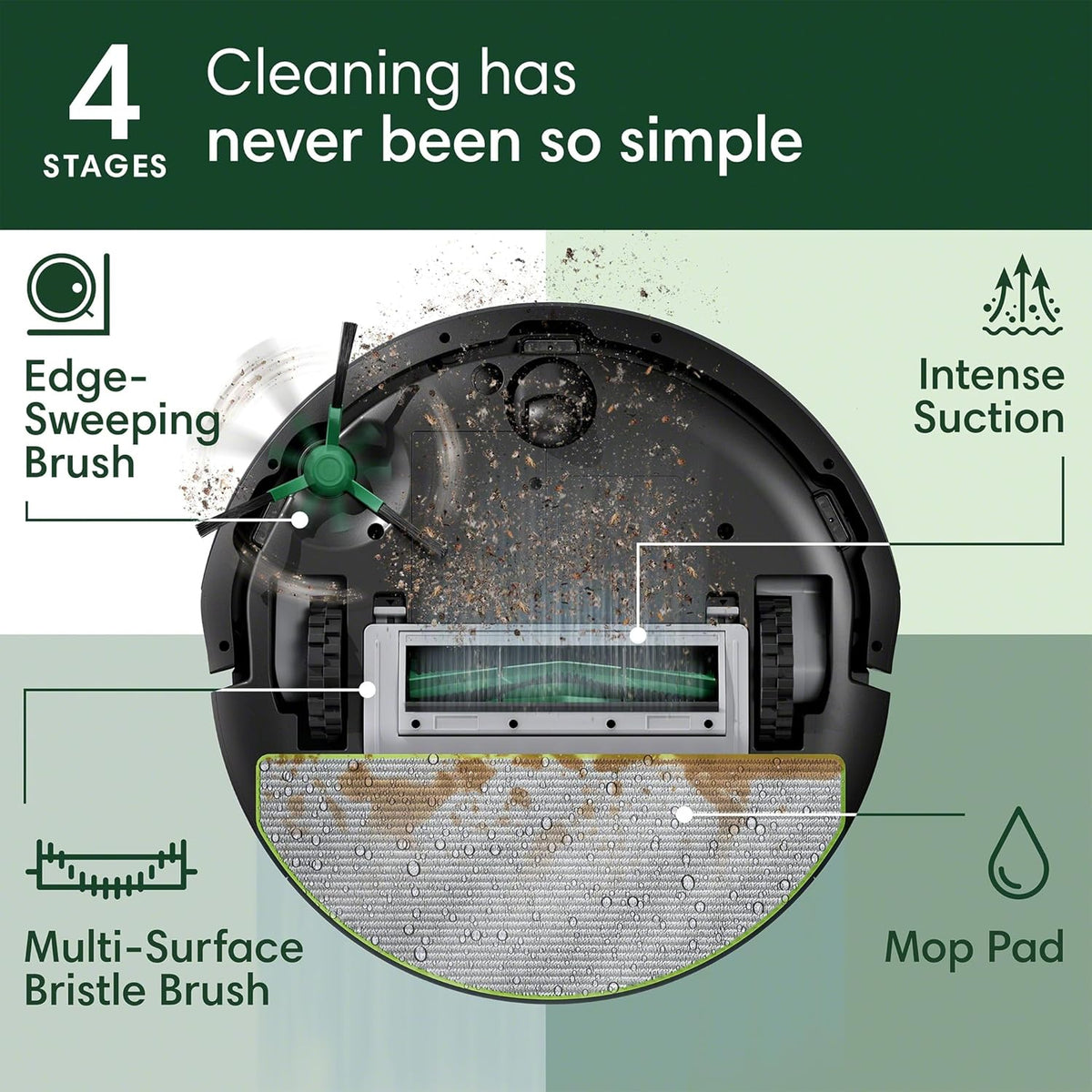 Roomba 105 Combo Robot Vacuum & Mop with AutoEmpty Dock - Self-Empties for 75 Days, Intense Power-Lifting Suction
