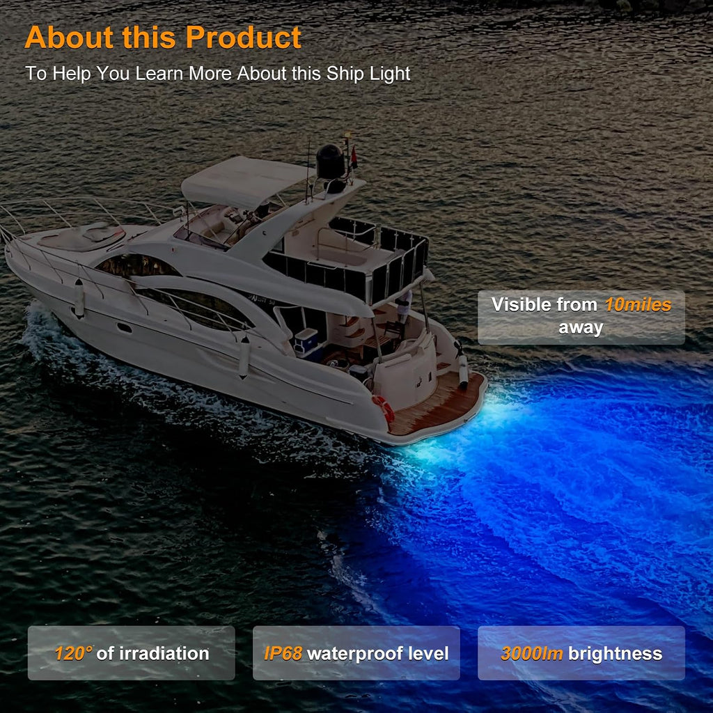 UCINNOVATE 2X 6.9 Marine LED Boat Lights, Dual Color Waterproof Transom & Underwater Lights for Yachts, Boats, Sailboats, Pontoons, Stern & Deck (Blue/Green, 12-36V, IP68)