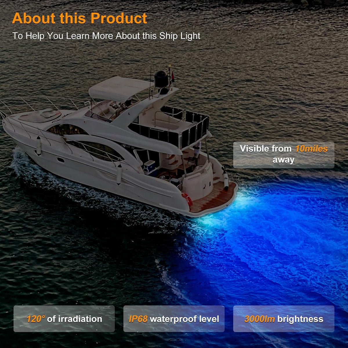 UCINNOVATE 2X 6.9 Marine LED Boat Lights, Dual Color Waterproof Transom & Underwater Lights for Yachts, Boats, Sailboats, Pontoons, Stern & Deck (Blue/Green, 12-36V, IP68)