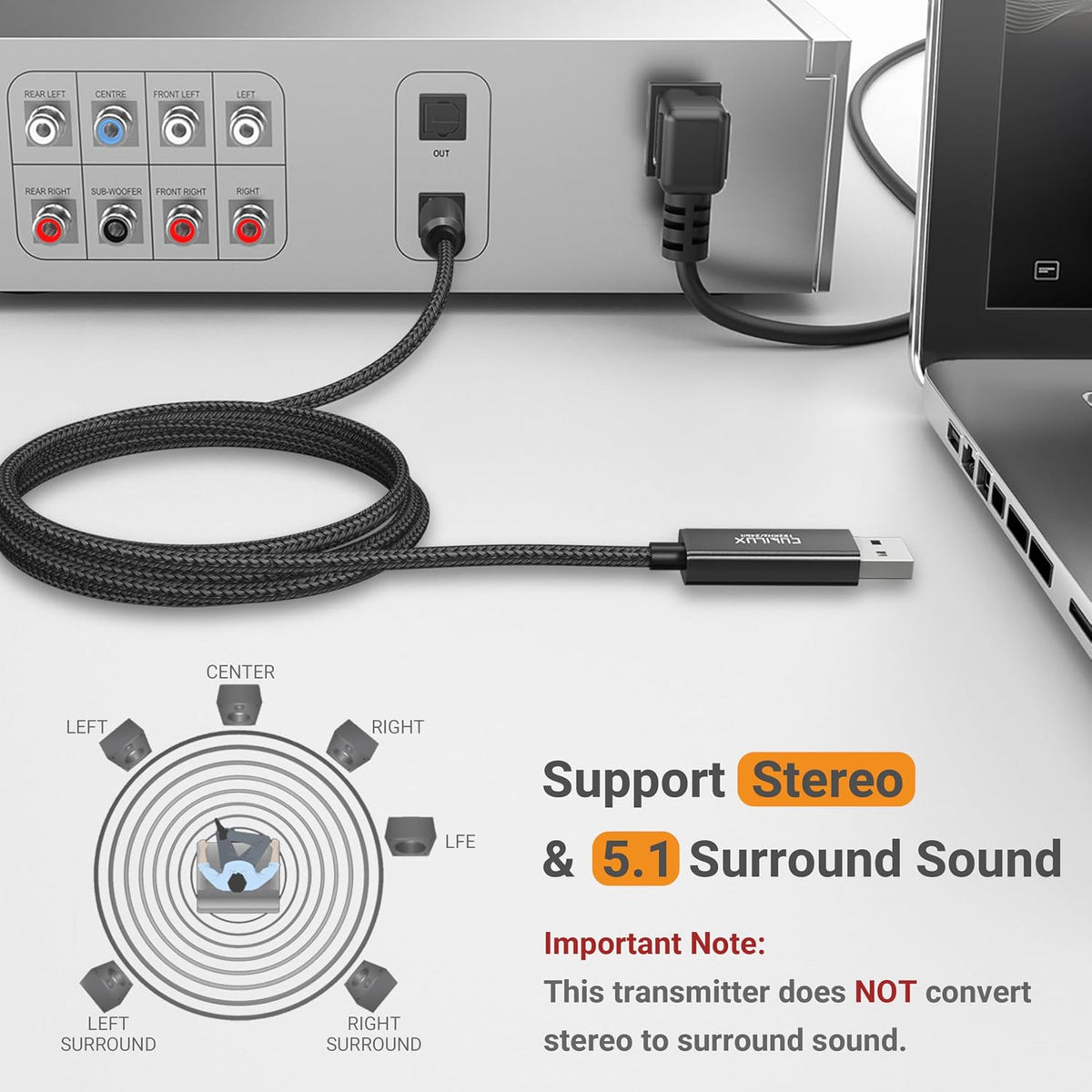 USB A to TOSLINK Optical Audio Cable, Unidirectional USB Type A to SPDIF Digital Aux Cord, S/PDIF Transmitter for
