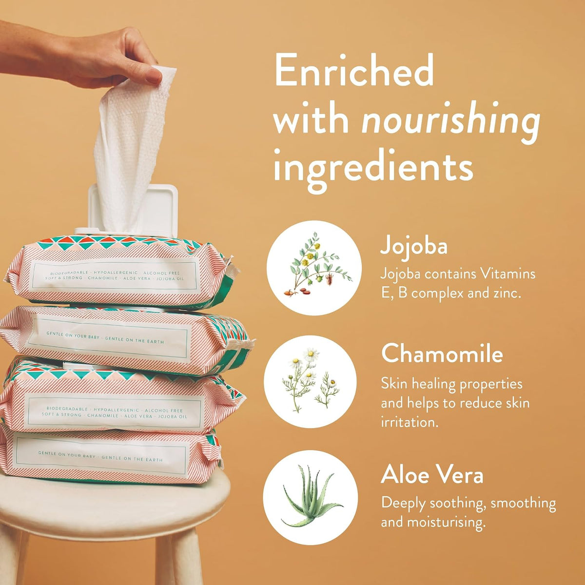 Unscented Baby Wipes — Plant-Based, Fragrance-Free Bulk Diaper Wipes | Hypoallergenic, Non-Toxic & Biodegradable Wet