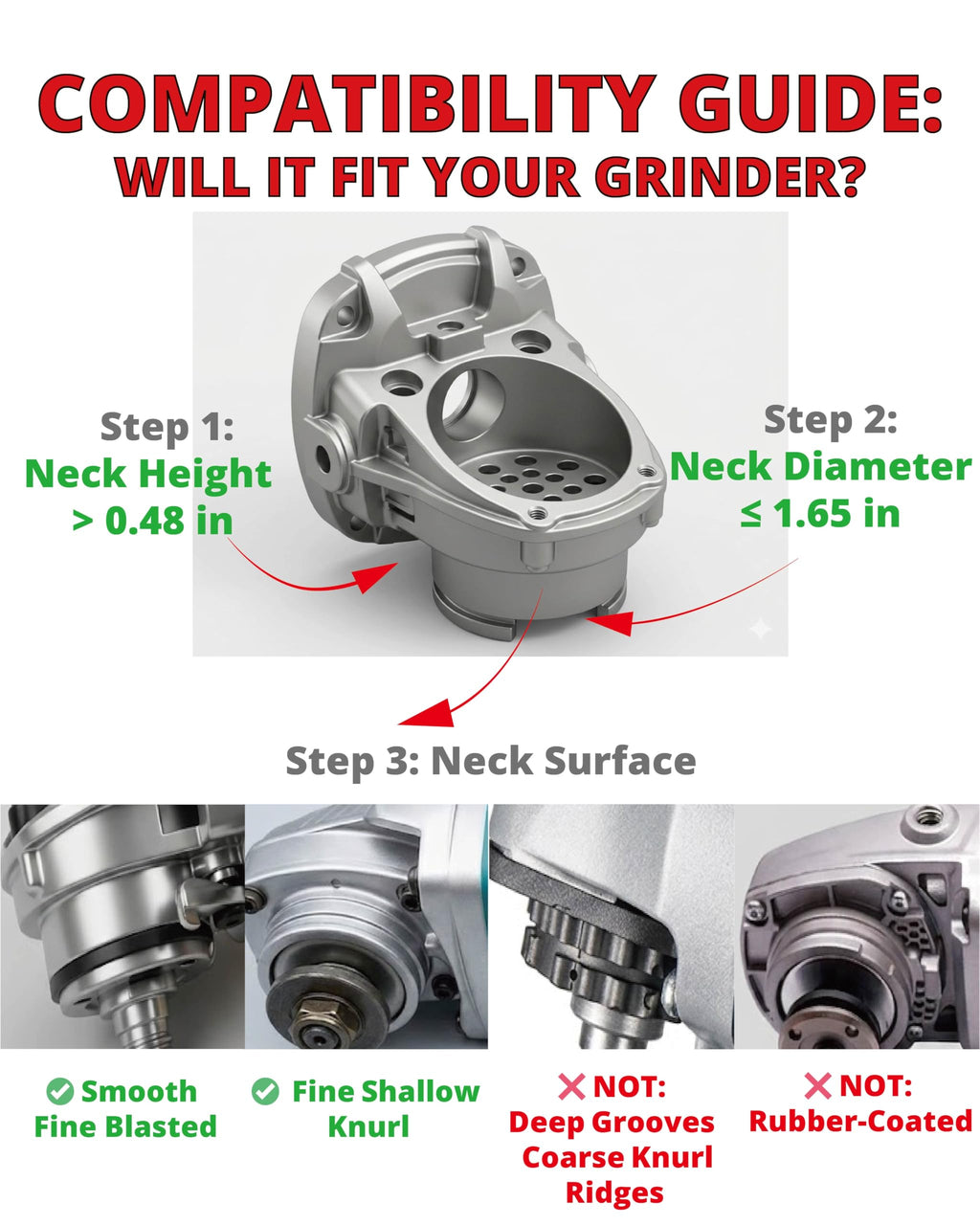Askoppo 5.3" Adjustable Angle Grinder Guard；Replacement 397661-01 Metal Safety Shield for 4" 4.5" 5" 5.3" Wheel；Fits DeWALT, Milwaukee, Bosch, Metabo, RYOBI