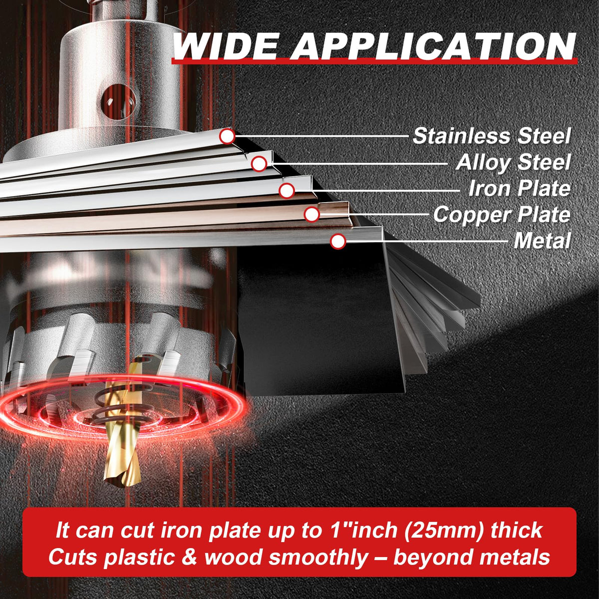 REKCKRUL 1-3/8" (35mm) 2Pcs TCT Carbide Hole Saw Kit for Meta