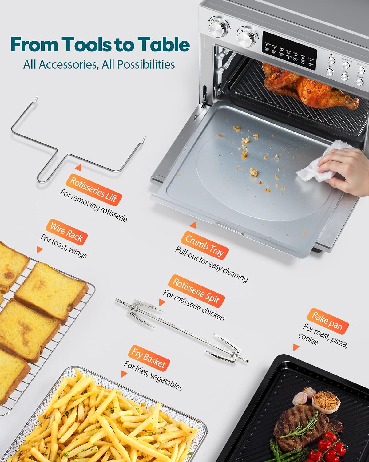 28QT Air Fryer Toaster Oven Combo, Large 12-in-1 Convection Countertop Oven with Next-Gen HeatWave Convection