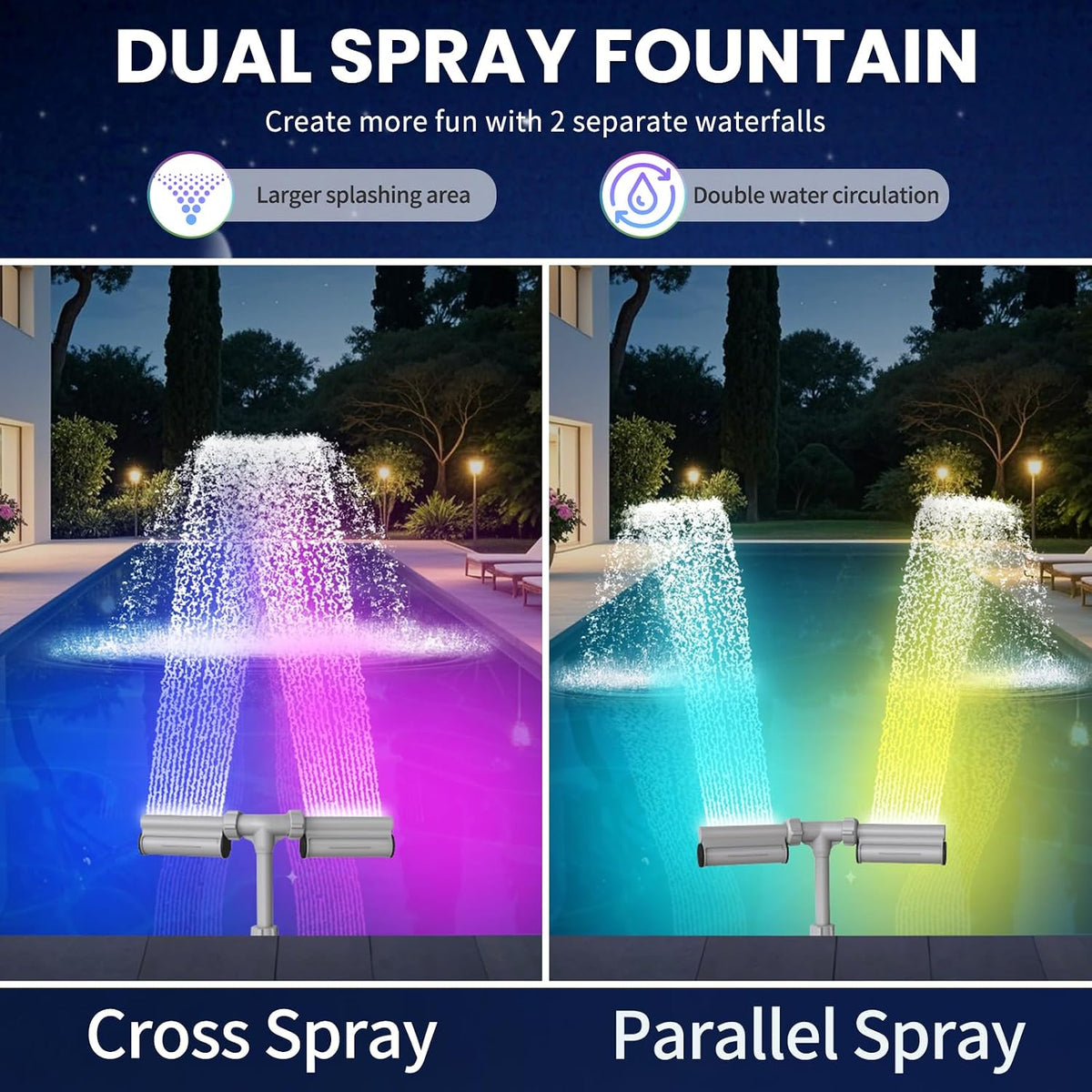 Swimming-Pool Waterfall Fountain w/Colorful Led-Lights - 7 Color Changing Above/Inground Pool Fountain Lights with