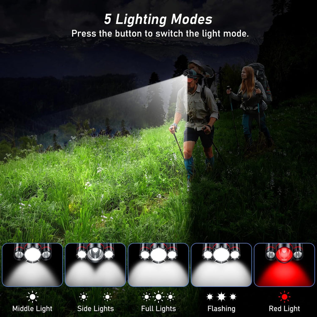 LED Headlamp Rechargeable,Ultra Bright Headlight with 3 Lights