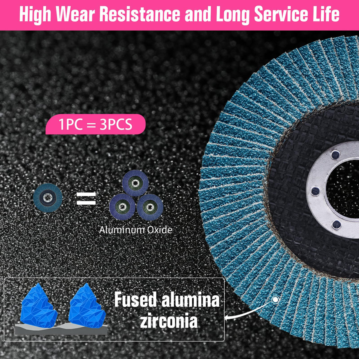 4-1/2" x 7/8" 40 Grit Zirconia Flap Discs for Angle Grinder, 12 Pack