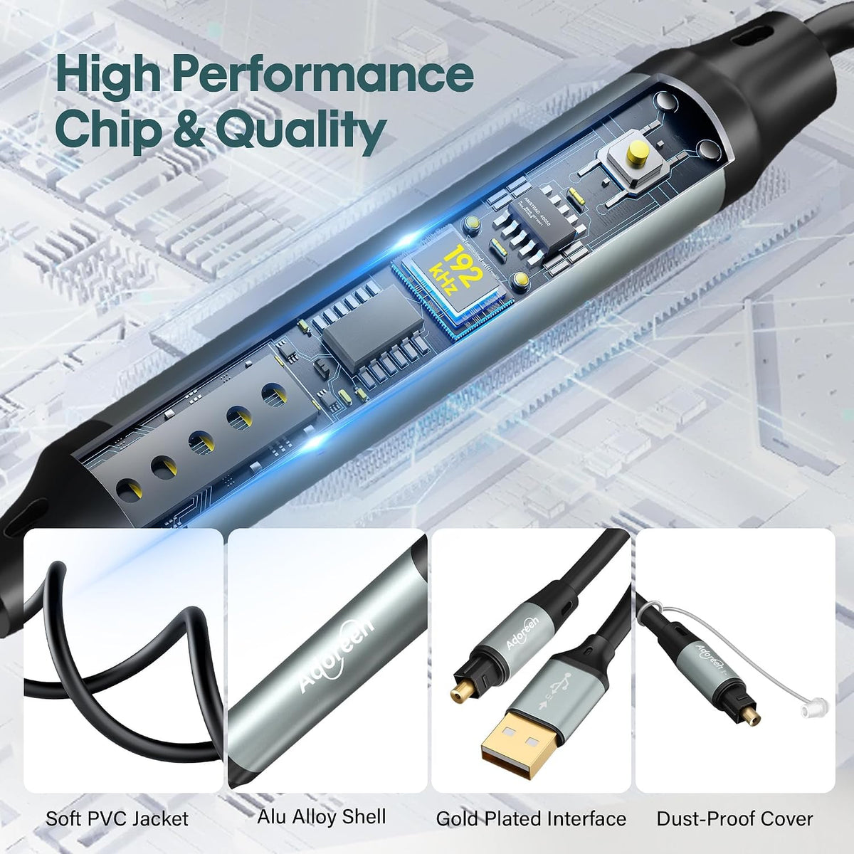 192KHz DAC Unidirectional Optical to 3.5mm AUX Audio Converter Cable 8 Ft, Toslink SPDIF Digital Fiber Optic to