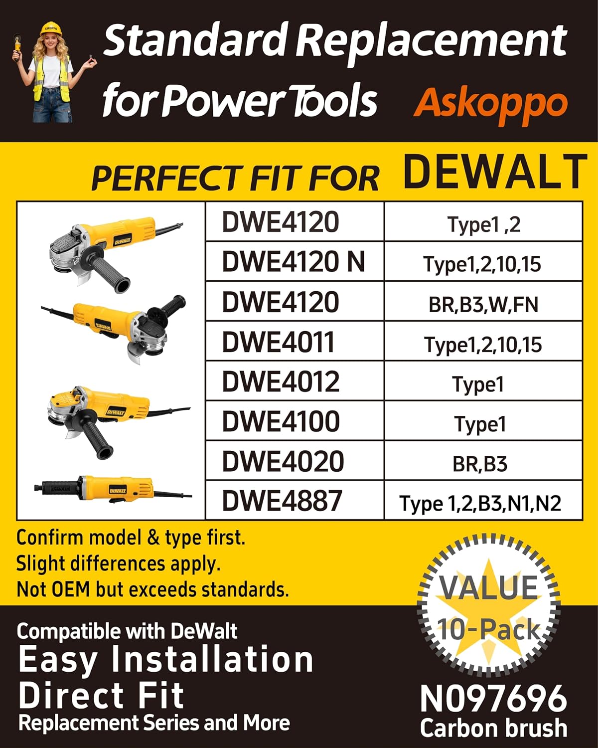 N097696 (10-Pack) Carbon Brushes, Carbones para DeWALT DWE4120 DWE4011 DWE4012 DWE4100 Angle Grinder Replacement - Askoppo