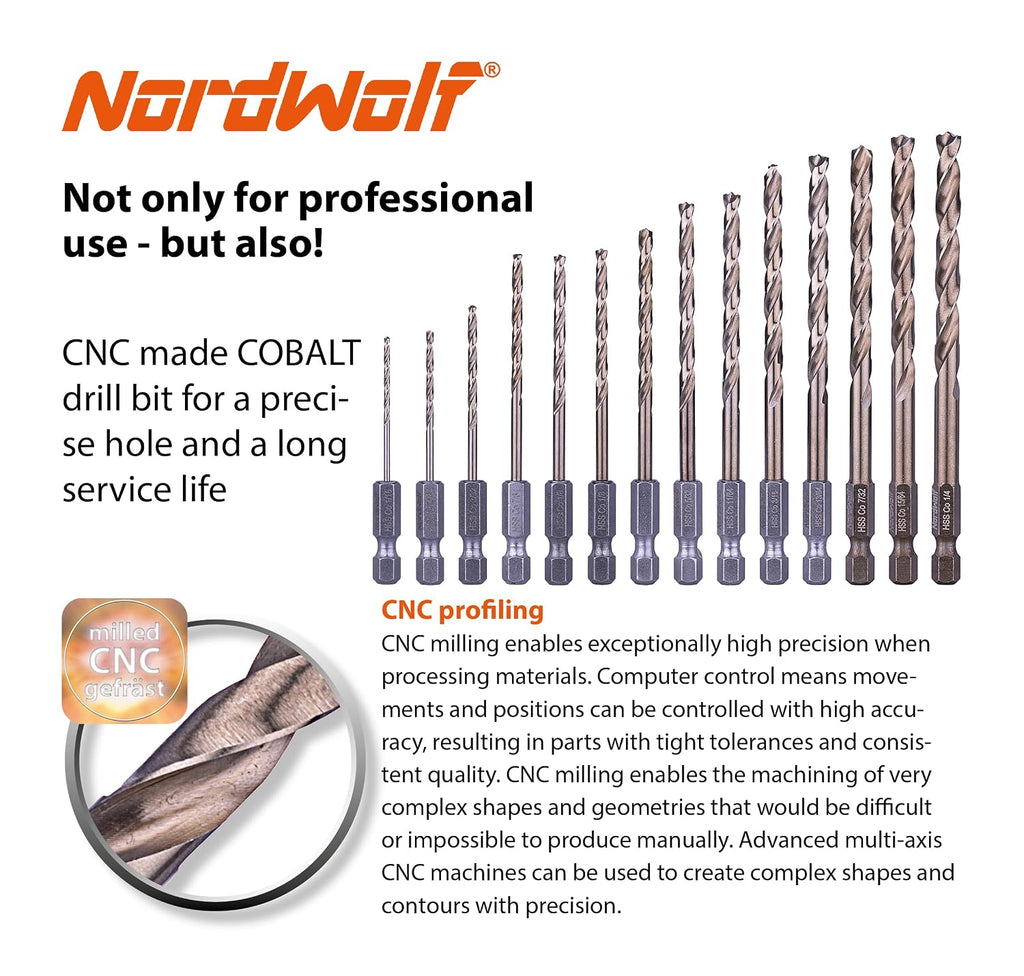 NordWolf 14-Piece M35 Cobalt Drill Bit Set for Stainless Steel, Hard Metals & Cast Iron, Jobber Length with 1/4" Hex Shank, Sizes 1/16" to 1/4"