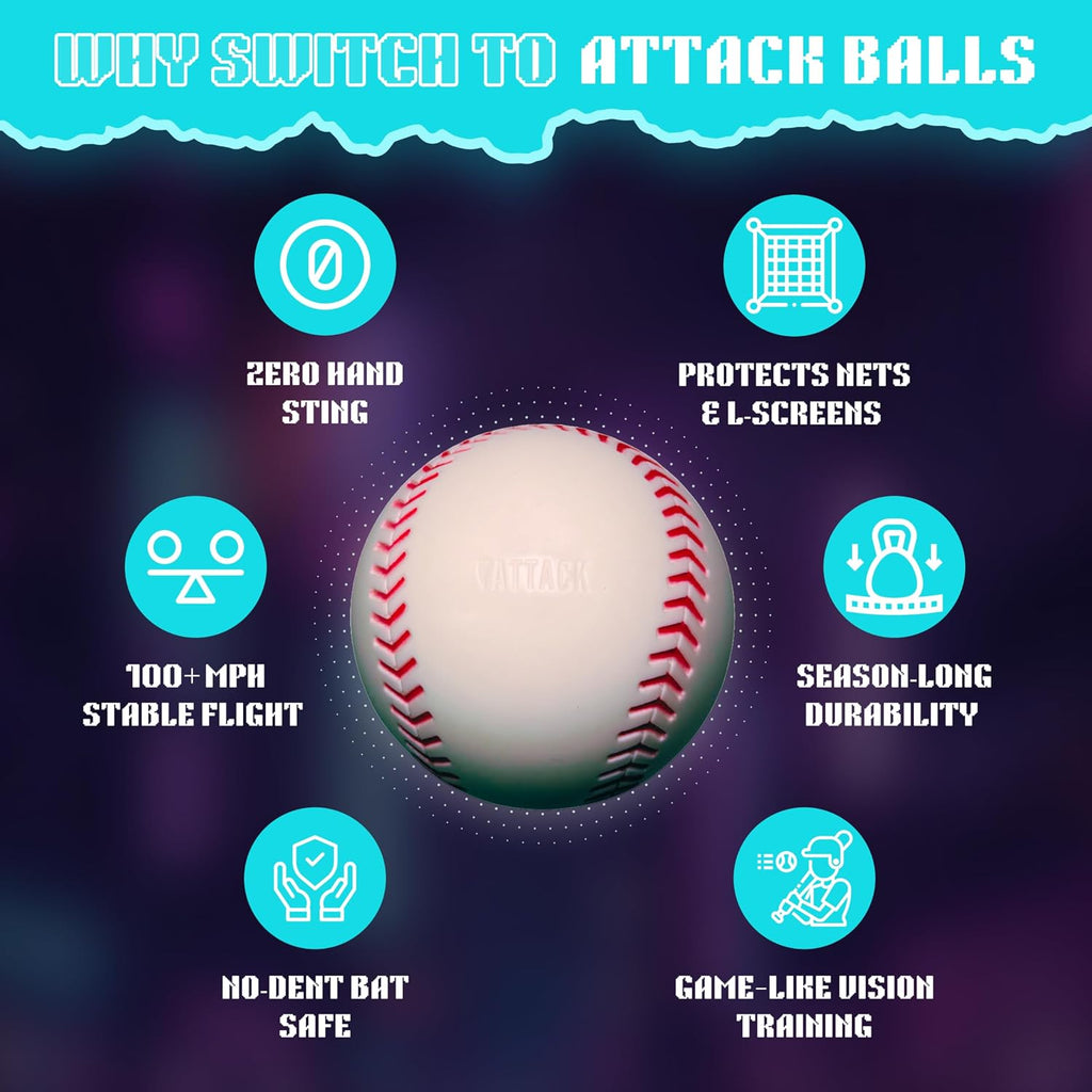 Foam Pitching Machine Attack Baseballs. Embedded Seams for Consistent Flight and Control of Pitch Location in The