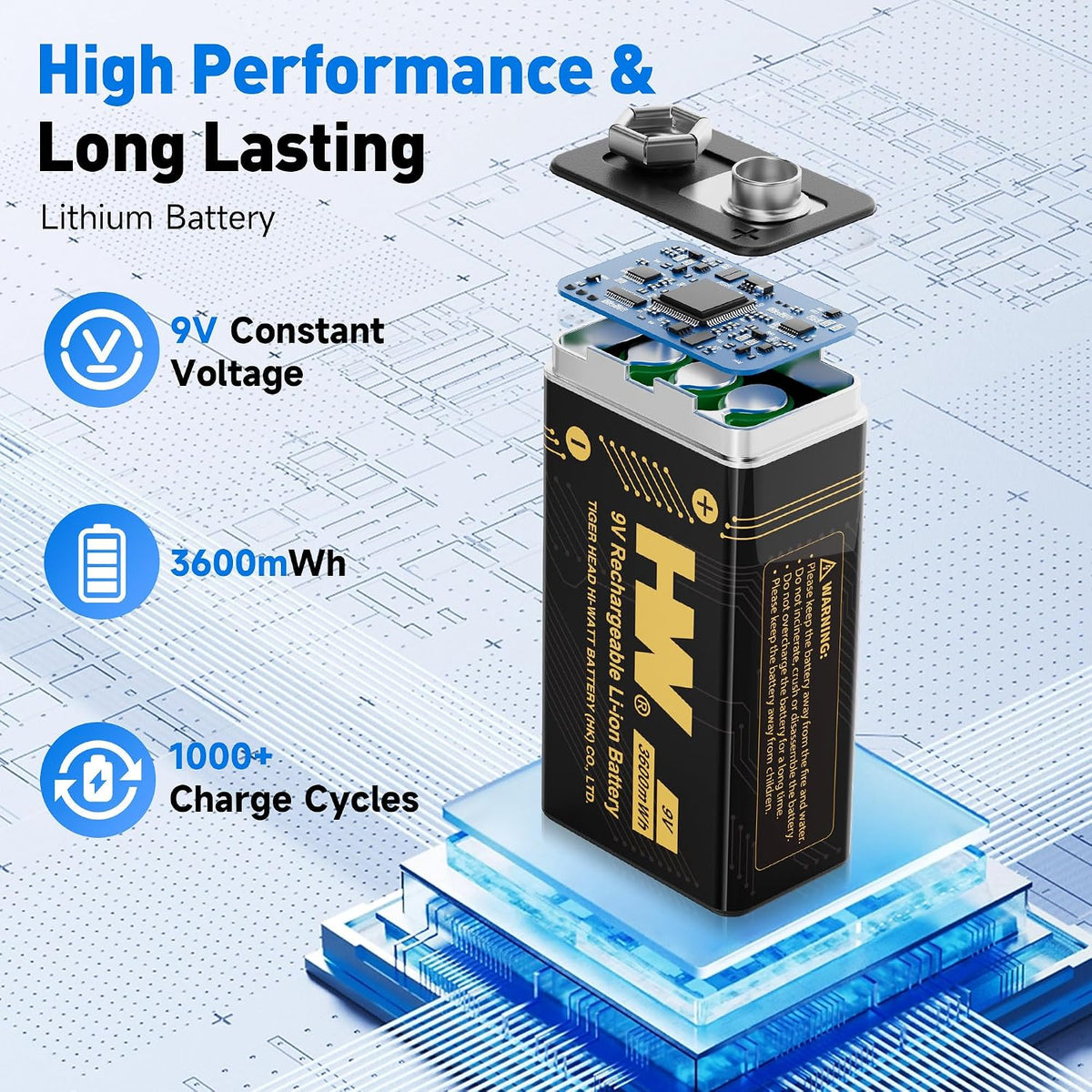 9V Batteries，[4-Pack] 3600mWh Rechargeable 9 Volt Battery with Charger Square Li-ion Betaria for Smoke