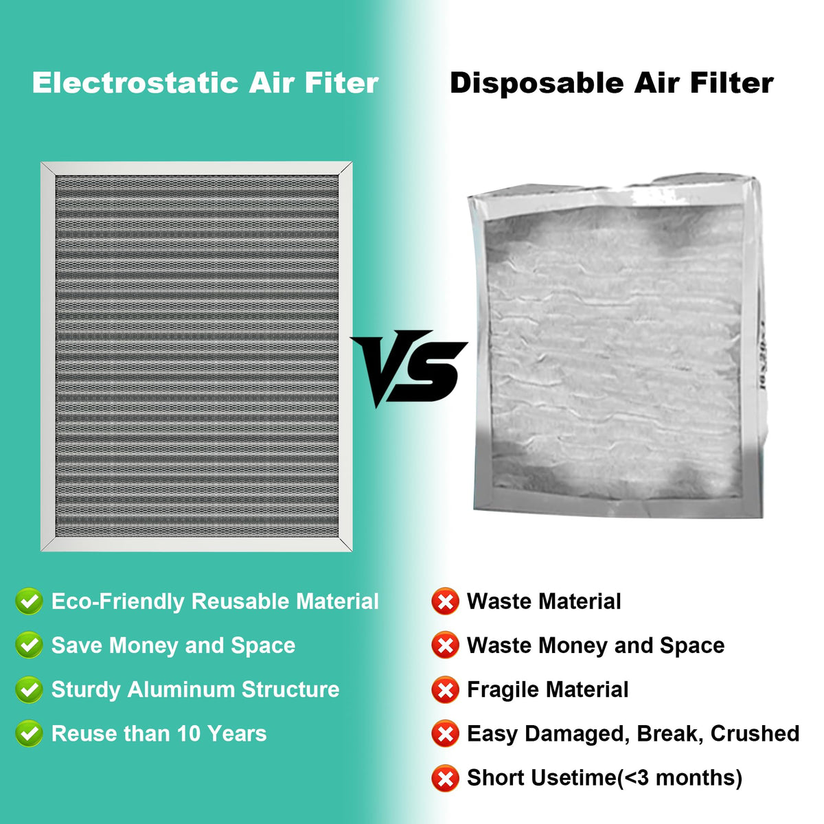 16x20x1 in. MERV 8 Reusable Washable HVAC Furnace Air Filter