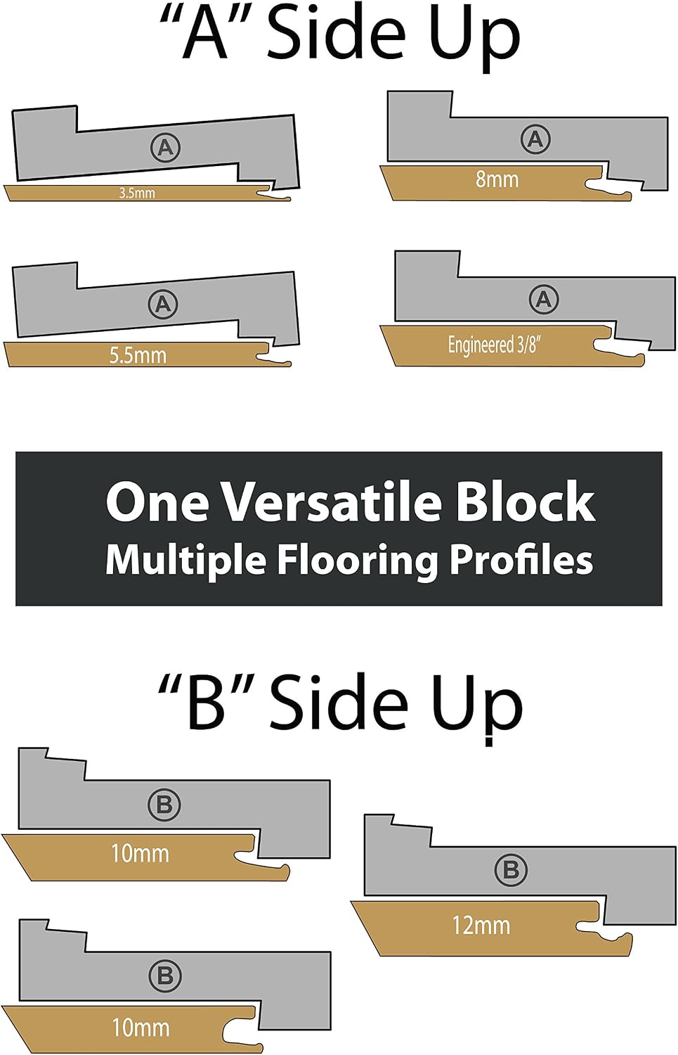 Cal-Flor TB72225AZ VersaBlock Tapping Block (Flooring Install Kit) (KI75155)